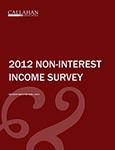 non-intrest-loan-cover